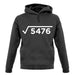 Square Root Birthday 74 unisex hoodie