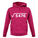 Square Root Birthday 74 unisex hoodie