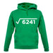 Square Root Birthday 79 unisex hoodie