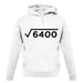 Square Root Birthday 80 unisex hoodie