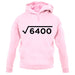 Square Root Birthday 80 unisex hoodie