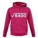 Square Root Birthday 80 unisex hoodie