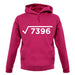 Square Root Birthday 86 unisex hoodie