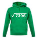 Square Root Birthday 86 unisex hoodie