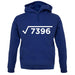 Square Root Birthday 86 unisex hoodie