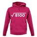 Square Root Birthday 90 unisex hoodie