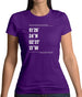 Stadium Coordinates The Robins Womens T-Shirt