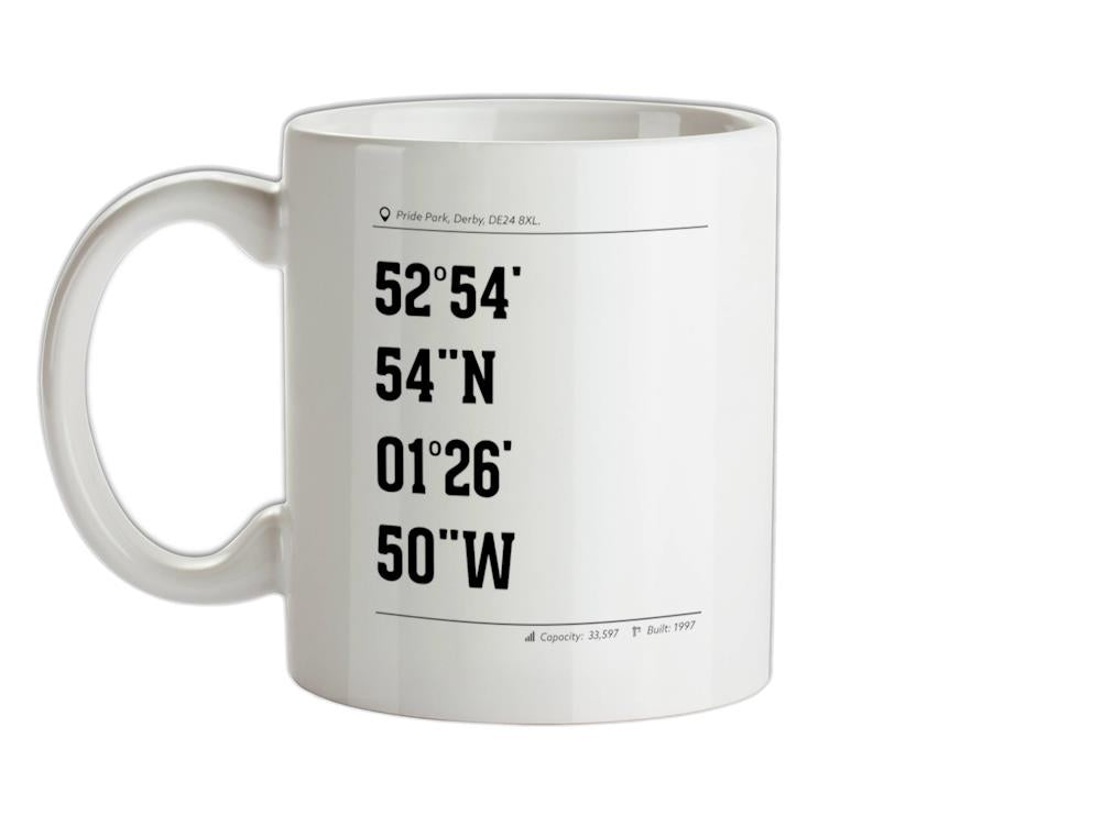 Stadium Coordinates The Rams Ceramic Mug