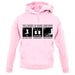 Stages Of Binge Watching unisex hoodie