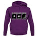 Stages Of Binge Watching unisex hoodie