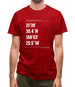 Surfing Coordinates Logcabins Mens T-Shirt