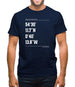 Surfing Coordinates Sandsend Mens T-Shirt