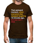 That Awkward Moment When Everyone Stopped Laughing Mens T-Shirt