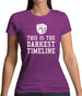 This Is The Darkest Timeline Womens T-Shirt