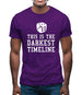 This Is The Darkest Timeline Mens T-Shirt