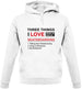 Three Things I Love Nearly As Much As Skateboarding Unisex Hoodie