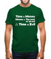 Time Equals The Root Of All Evil Mens T-Shirt