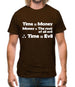 Time Equals The Root Of All Evil Mens T-Shirt