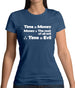 Time Equals The Root Of All Evil Womens T-Shirt