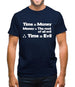 Time Equals The Root Of All Evil Mens T-Shirt