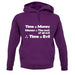 Time Equals The Root Of All Evil unisex hoodie