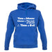 Time Equals The Root Of All Evil unisex hoodie