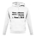 Time Equals The Root Of All Evil unisex hoodie