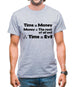 Time Equals The Root Of All Evil Mens T-Shirt