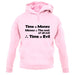 Time Equals The Root Of All Evil unisex hoodie