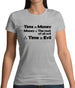 Time Equals The Root Of All Evil Womens T-Shirt