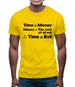 Time Equals The Root Of All Evil Mens T-Shirt