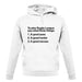 To Play Rugby League unisex hoodie