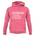 To Play Rugby League unisex hoodie