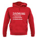 To Play Rugby League unisex hoodie