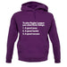 To Play Rugby League unisex hoodie