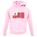 Tonga Barcode Style Flag unisex hoodie