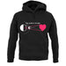 Total Eclipse Of The Heart Unisex Hoodie