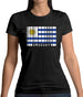 Uruguay Barcode Style Flag Womens T-Shirt