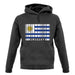 Uruguay Barcode Style Flag unisex hoodie