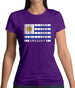 Uruguay Barcode Style Flag Womens T-Shirt