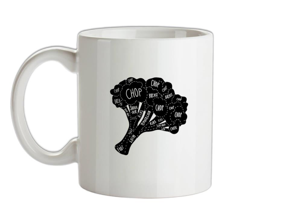 Butcher Broccoli Diagram Ceramic Mug