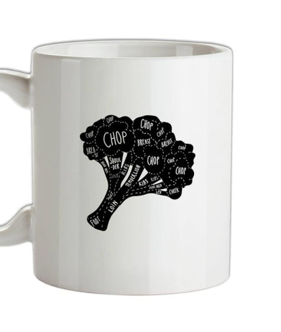 Butcher Broccoli Diagram Ceramic Mug