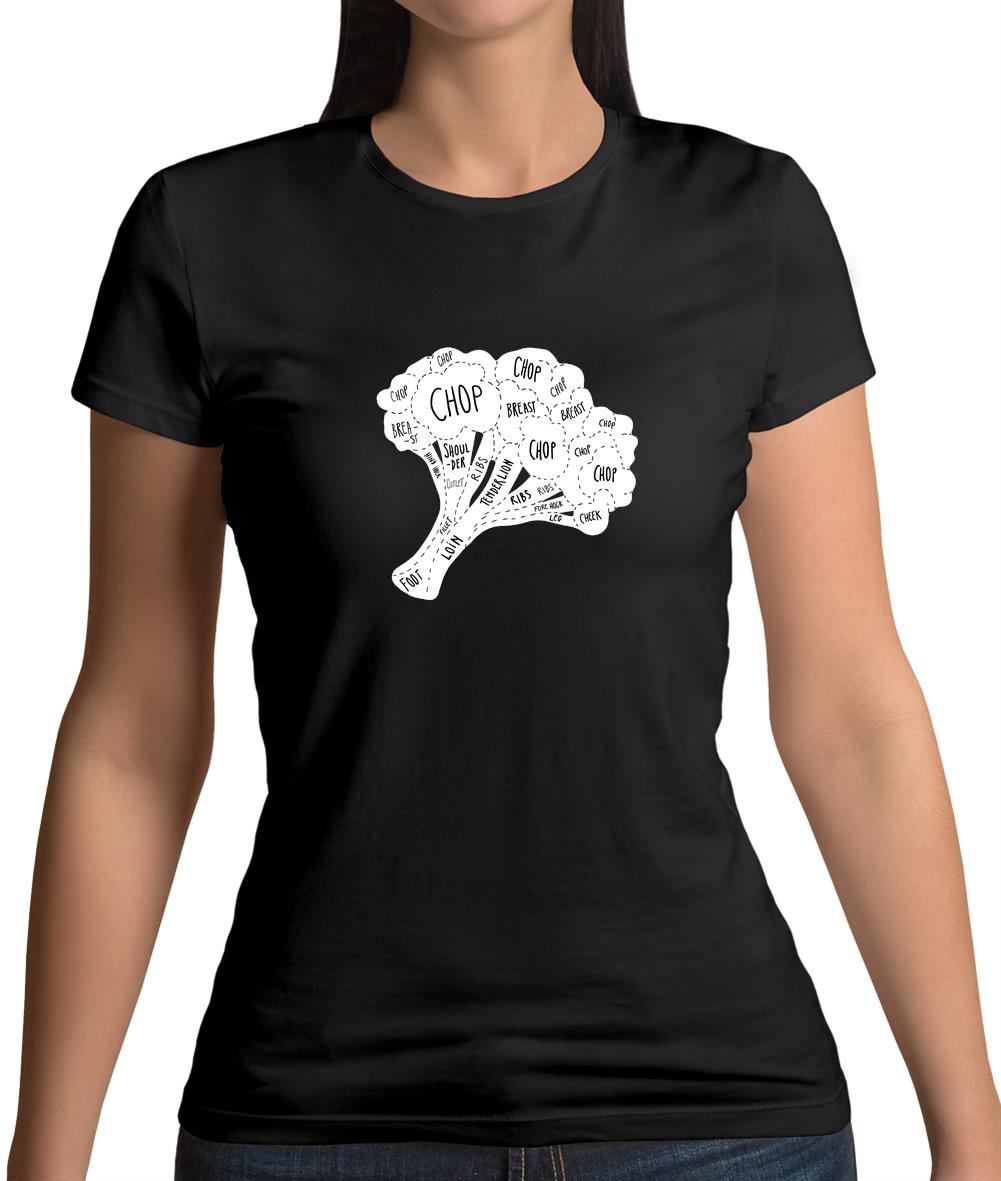 Butcher Broccoli Diagram Womens T-Shirt
