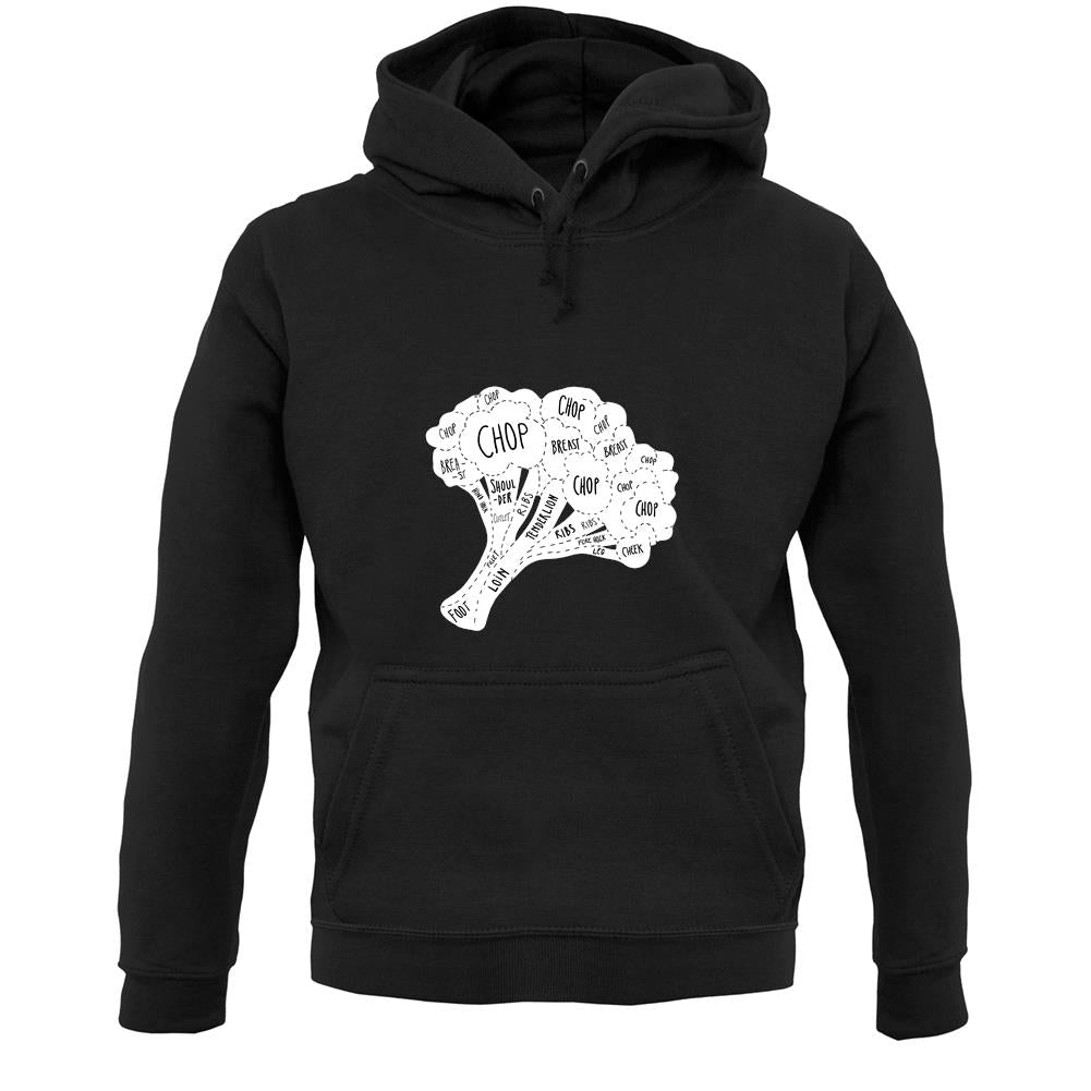 Butcher Broccoli Diagram Unisex Hoodie