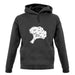 Butcher Broccoli Diagram unisex hoodie