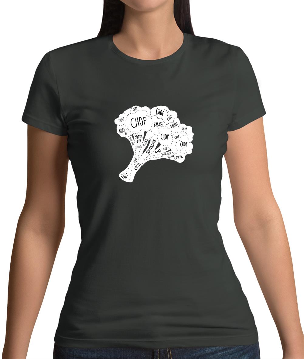 Butcher Broccoli Diagram Womens T-Shirt