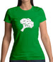 Butcher Broccoli Diagram Womens T-Shirt