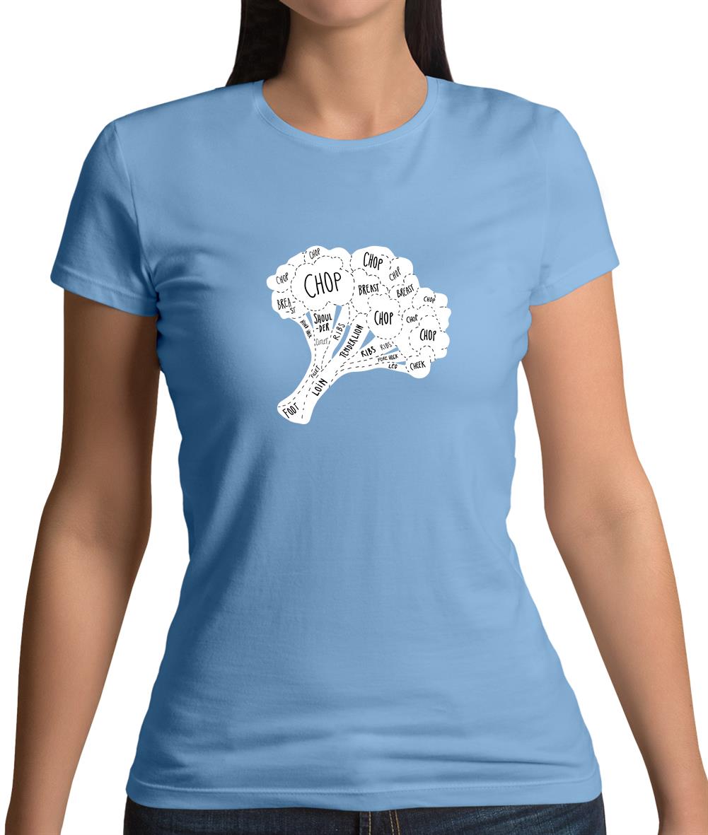 Butcher Broccoli Diagram Womens T-Shirt