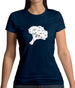 Butcher Broccoli Diagram Womens T-Shirt