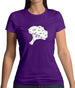 Butcher Broccoli Diagram Womens T-Shirt